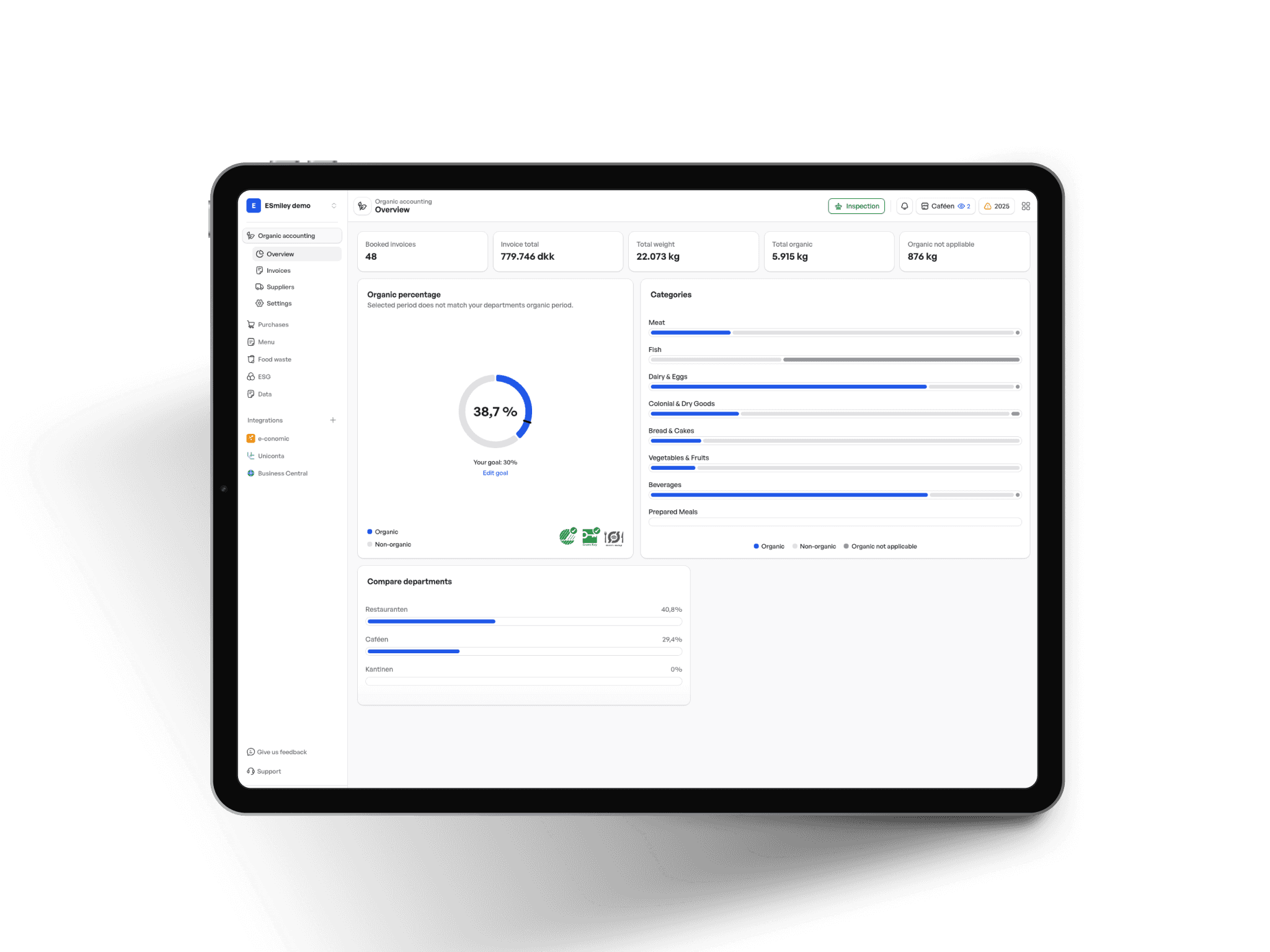 Image of Økologi regnskab