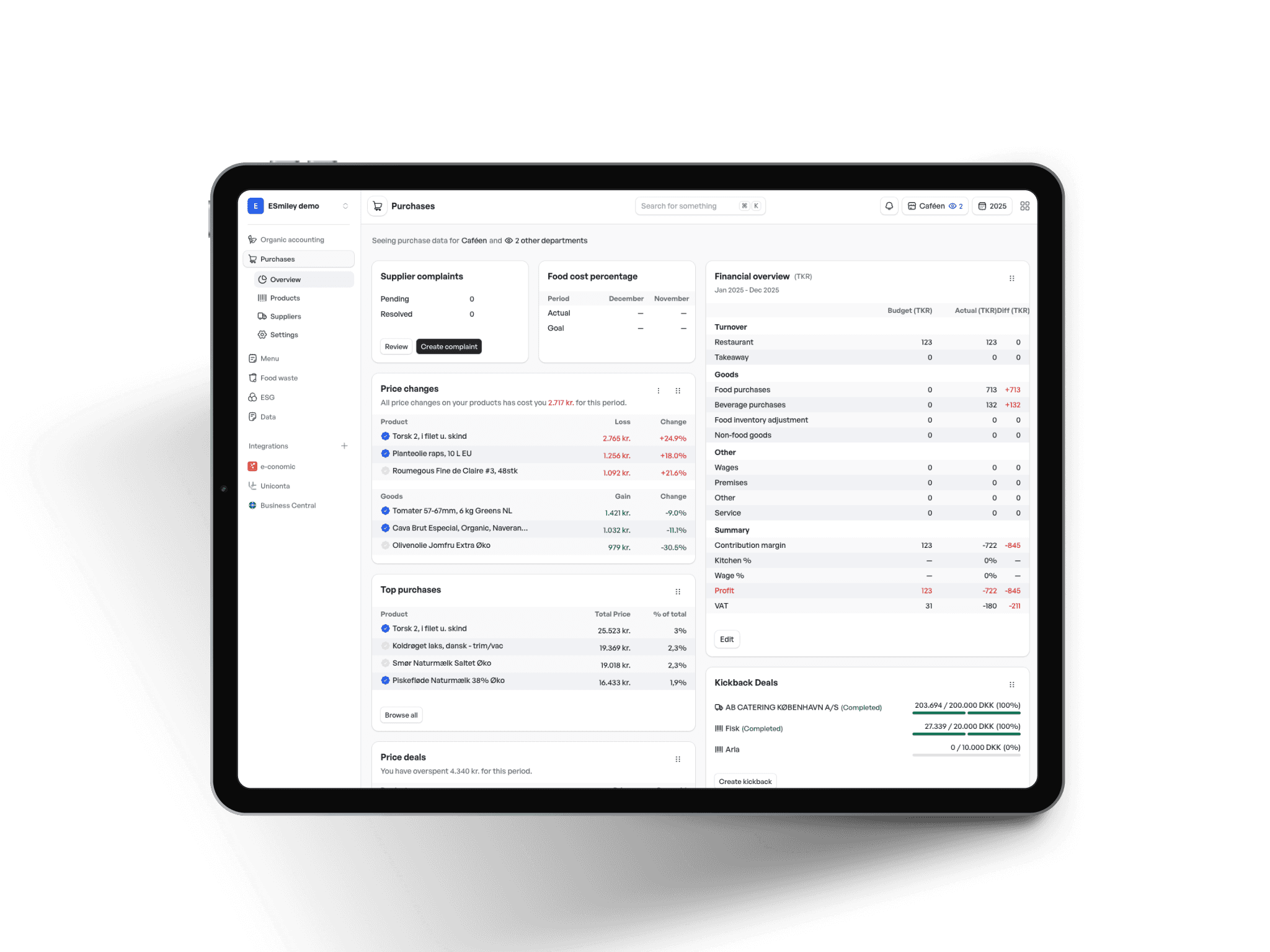 Image of Indkøbsmodul